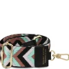 Adjustable Fabric Strap
